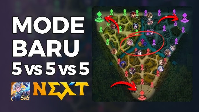 Mobile Legends Tambah Mode 5v5 Baru, Lebih Seru dari Ranked!
